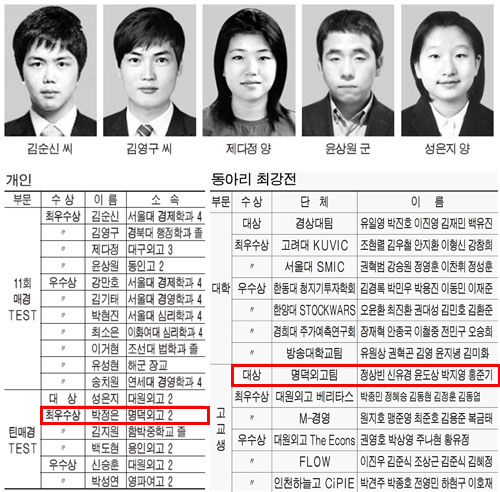 ƾ�Ű�TEST ���