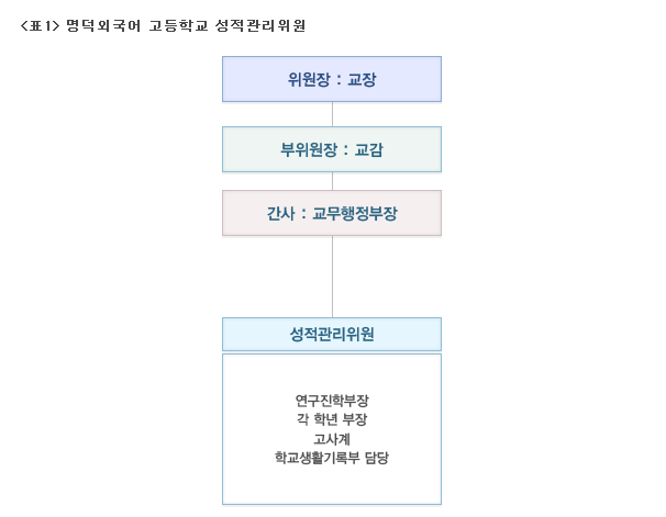 ������������ ������